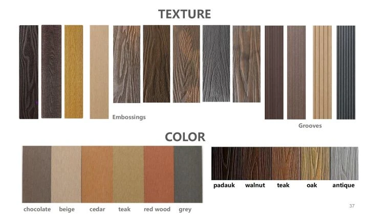 texture and regular color of WPC decking board